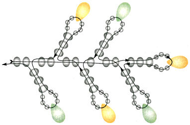 Diagram of beading pattern